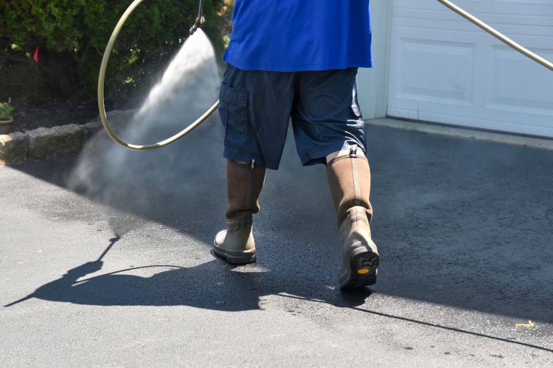 Surface Inspection